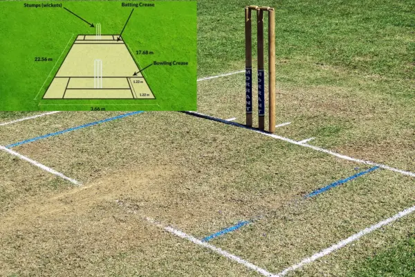 What are the Measurements of the Creases?